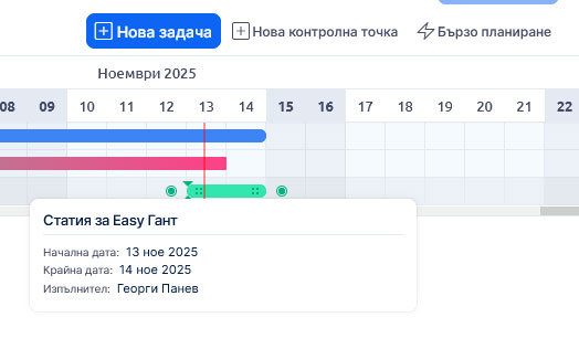 В Easy Гант можете да променяте продължителността и времето за изпълнение на задачите с влачене и пускане с мишката Easy Gantt move